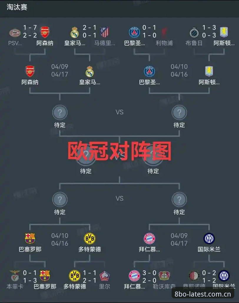 欧联杯决赛复盘教程：埃梅里五冠封神，维拉队史首冠全解析