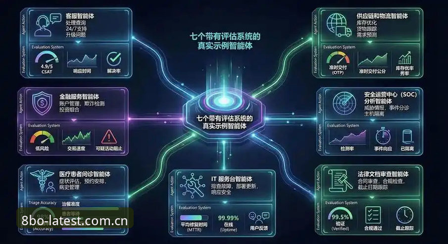 博体育功能特点 8博体育平台功能特点全面解析:技术架构与用户体验深度评测
